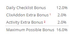 Clixsense-earn-money-daily checklist bonus