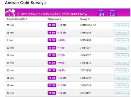 swagbucks gold surveys